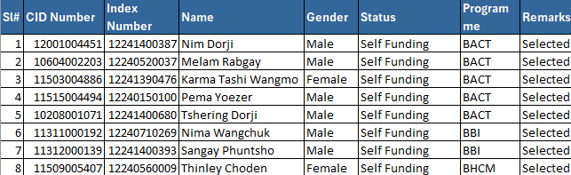 Second Round Admission